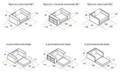 Мягкая мебель «Флэш», фабрика Forma