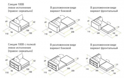 Мягкая мебель «Флэш», фабрика Forma